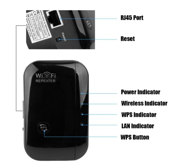 Wifi Repeater Wifi Signal Amplifier - Image 7